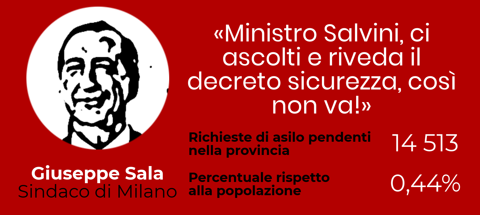 Decreto Sicurezza: la mappa dei sindaci pro e contro l'accoglienza foto 3