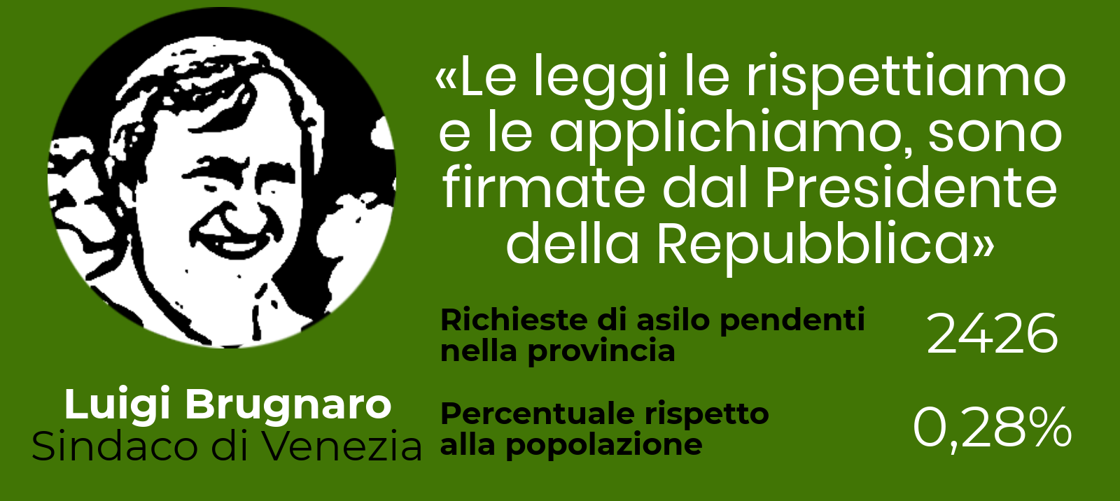 Decreto Sicurezza: la mappa dei sindaci pro e contro l'accoglienza foto 5
