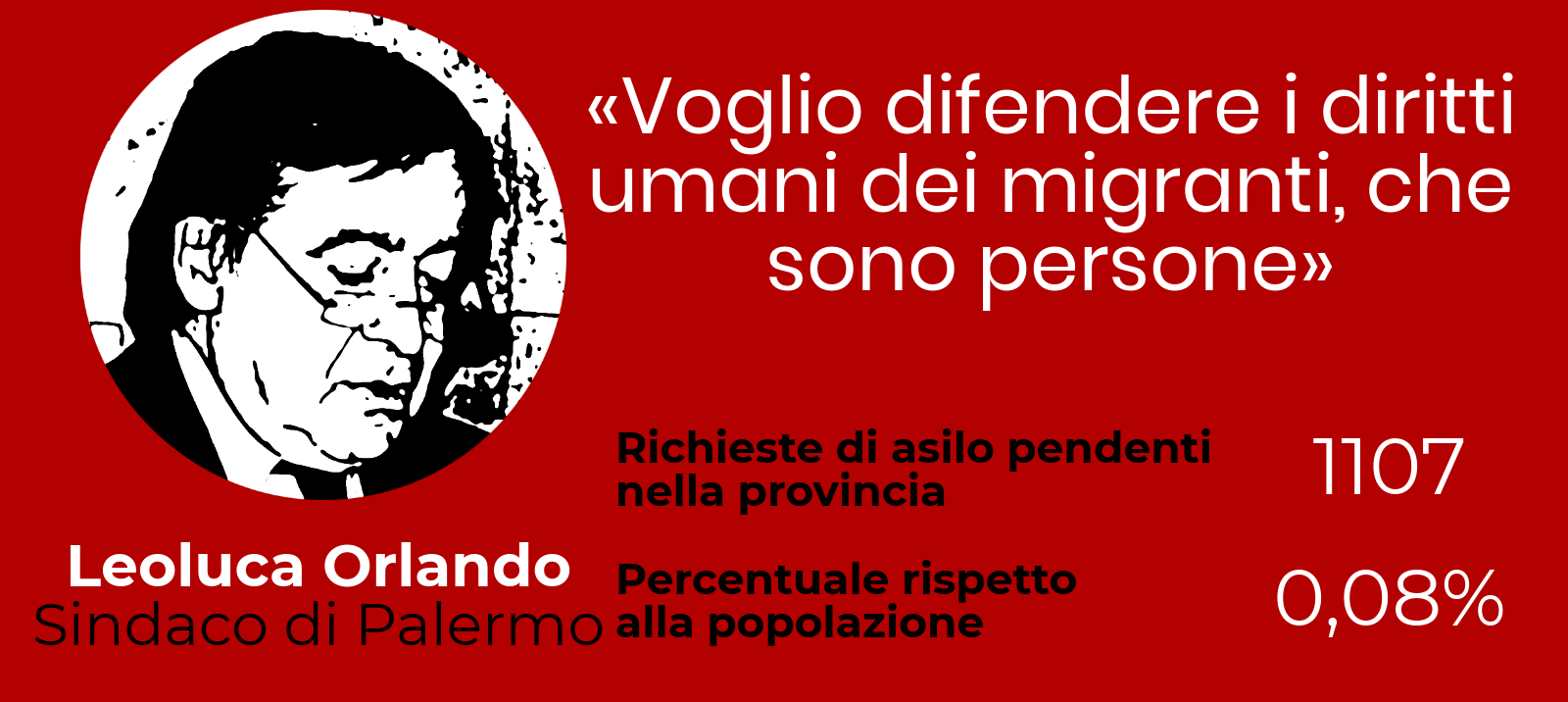 Decreto Sicurezza: la mappa dei sindaci pro e contro l'accoglienza foto 2