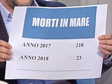 Morti in mare: la «colpa» è di Salvini o delle Ong? foto 7