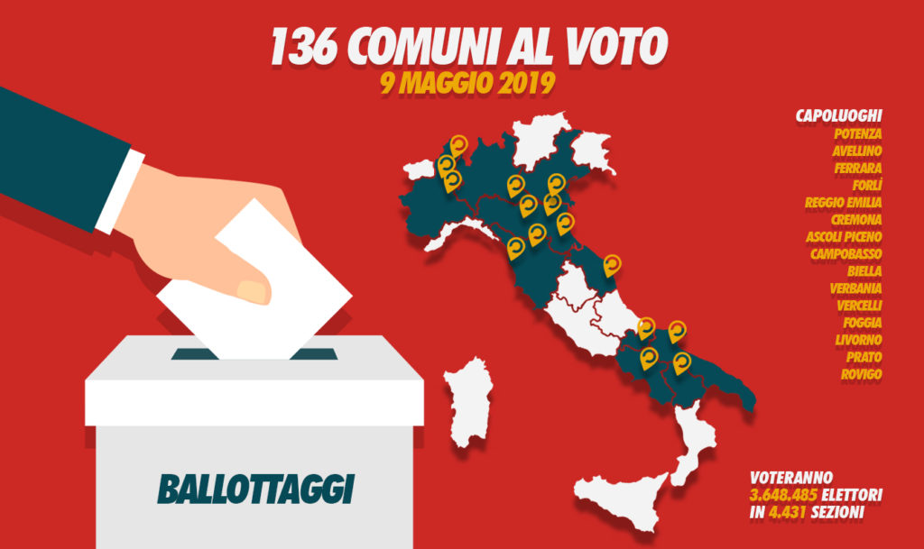 Amministrative 2019 136 comuni al ballottaggio, ecco come e dove si