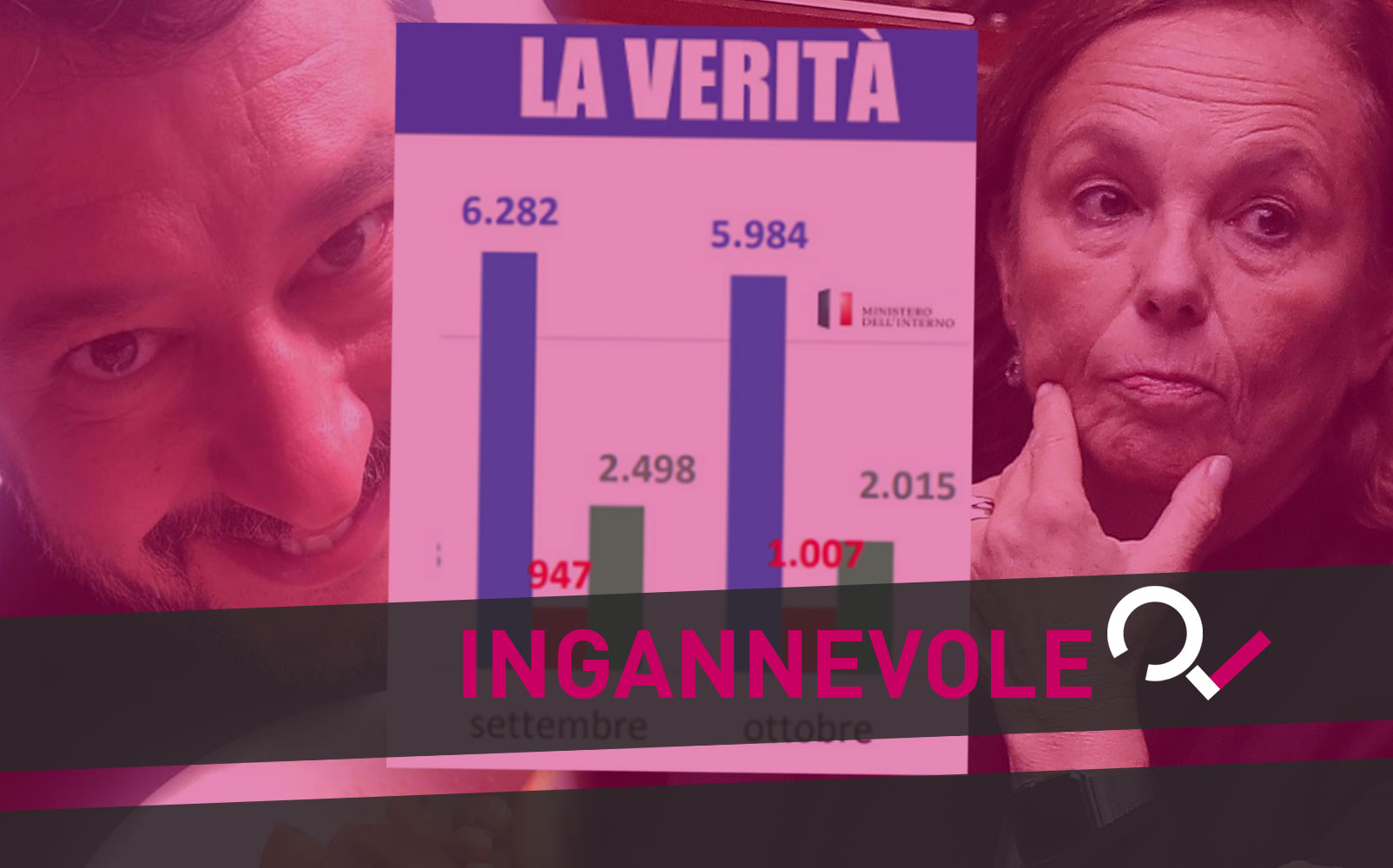 C è O Non C è Padova