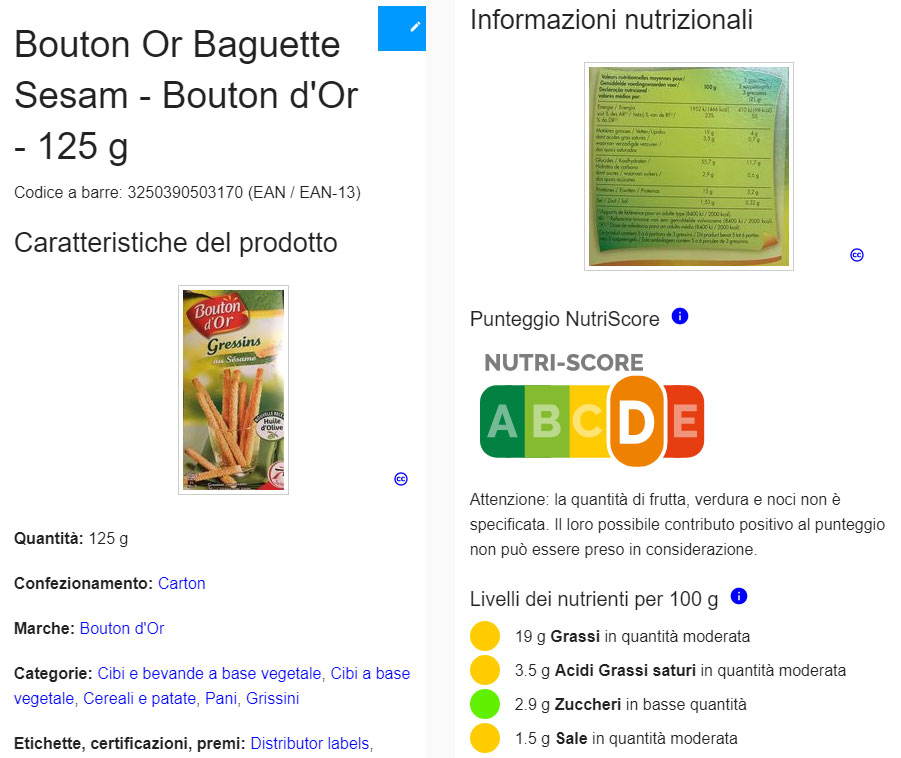 Nessun Complotto Ue Contro I Prodotti Made In Italy Che Cos E Il Nutri Score E Come Funziona Open