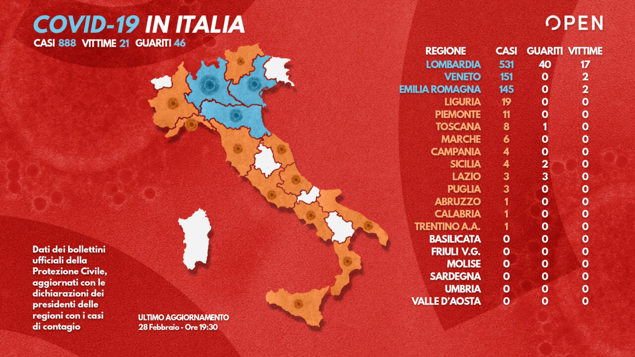 Coronavirus, ultime notizie: 21 morti e 822 contagi in Italia. 85 pazienti in terapia intensiva in Lombardia. ...