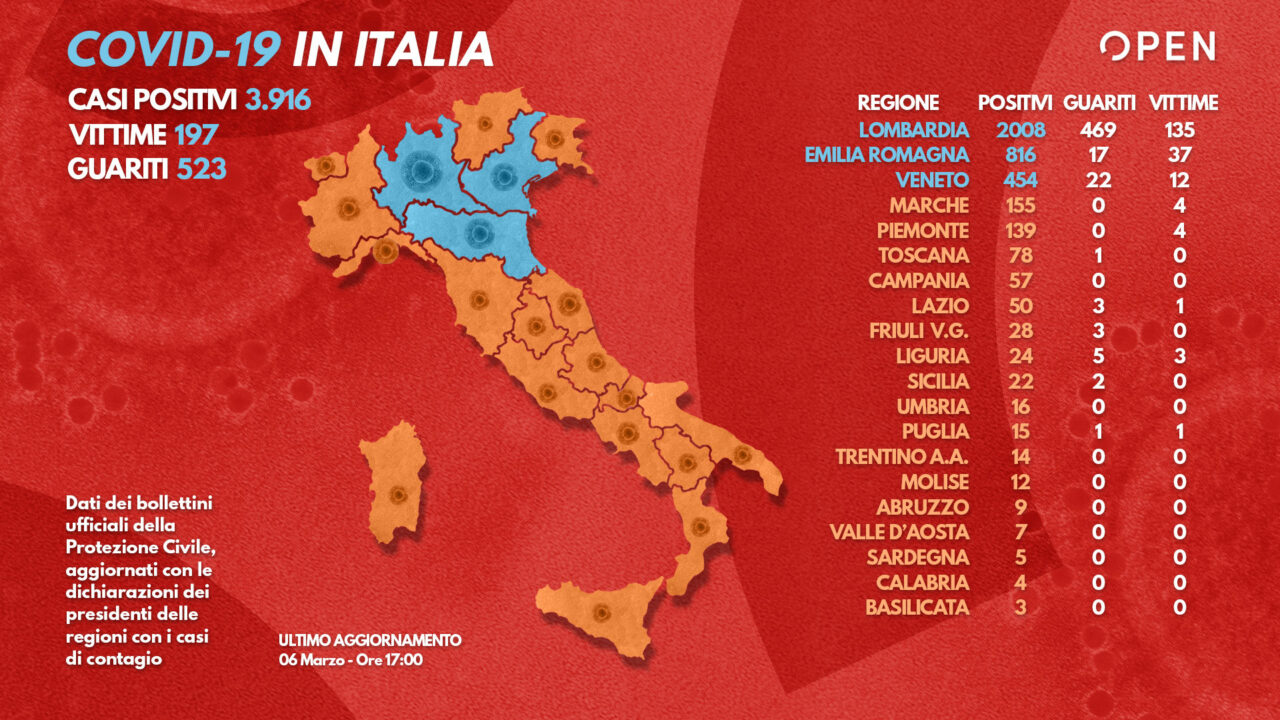 Risultato immagini per italia zone coronavirus