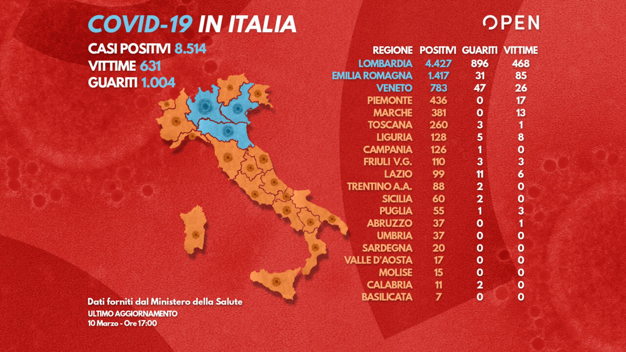 [Immagine: mappa-coronavirus-2020-03-10_ore-1700_open-1280x720.jpg]