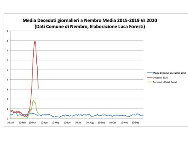 nembro1.jpg