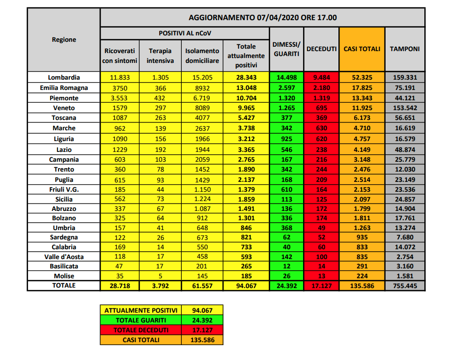 [Immagine: Schermata-2020-04-07-alle-17.52.03.png]