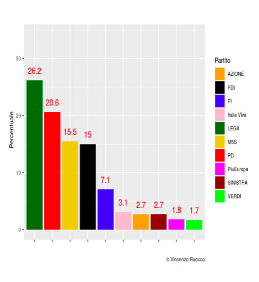 openmedia-6-giugno.png