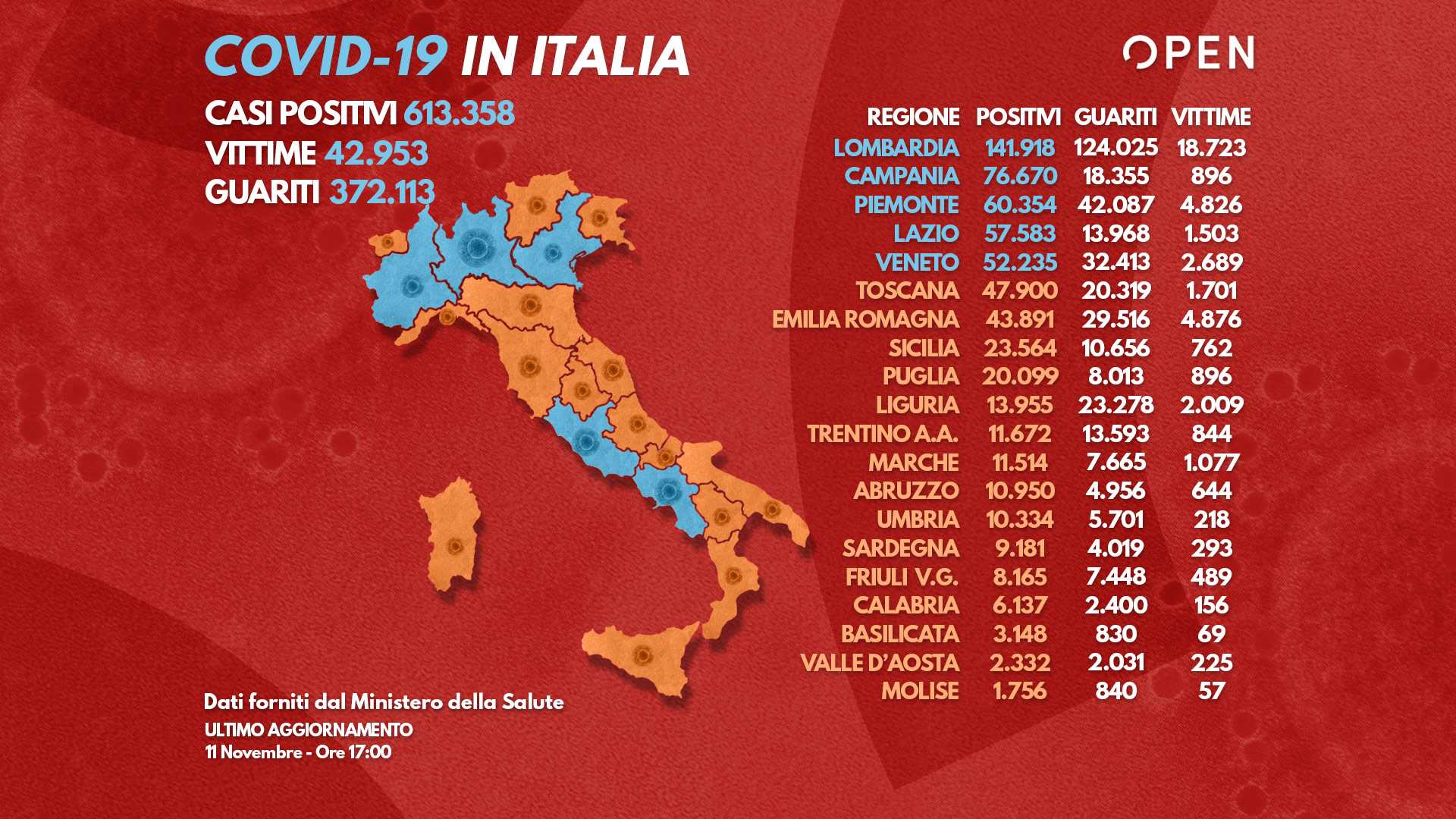 Notizie Di Oggi In Italia E Nel Mondo