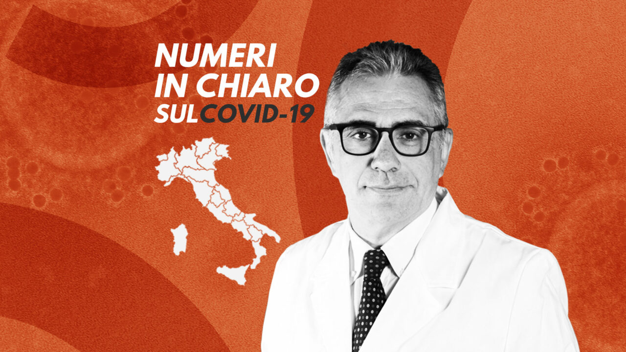 I numeri in chiaro, Pregliasco: «Togliere il coprifuoco? L’andamento è oscillante, muoviamoci un gradino alla volta» – Il video I numeri in chiaro, Pregliasco: «Togliere il coprifuoco? L’andamento è oscillante, muoviamoci un gradino alla volta» – Il video