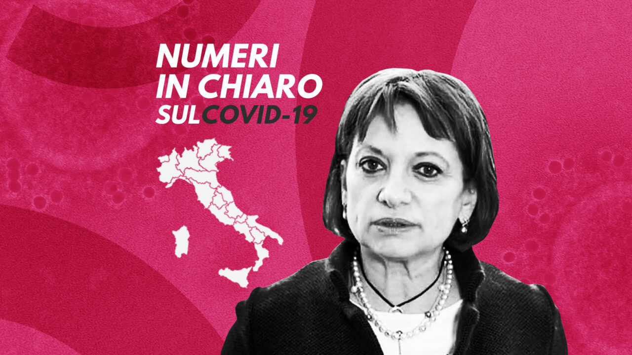 I numeri in chiaro della settimana. Taliani: «In ospedale entrano più pazienti di quanti ne escano. Il trend è preoccupante» – Il video I numeri in chiaro della settimana. Taliani: «In ospedale entrano più pazienti di quanti ne escano. Il trend è preoccupante» – Il video