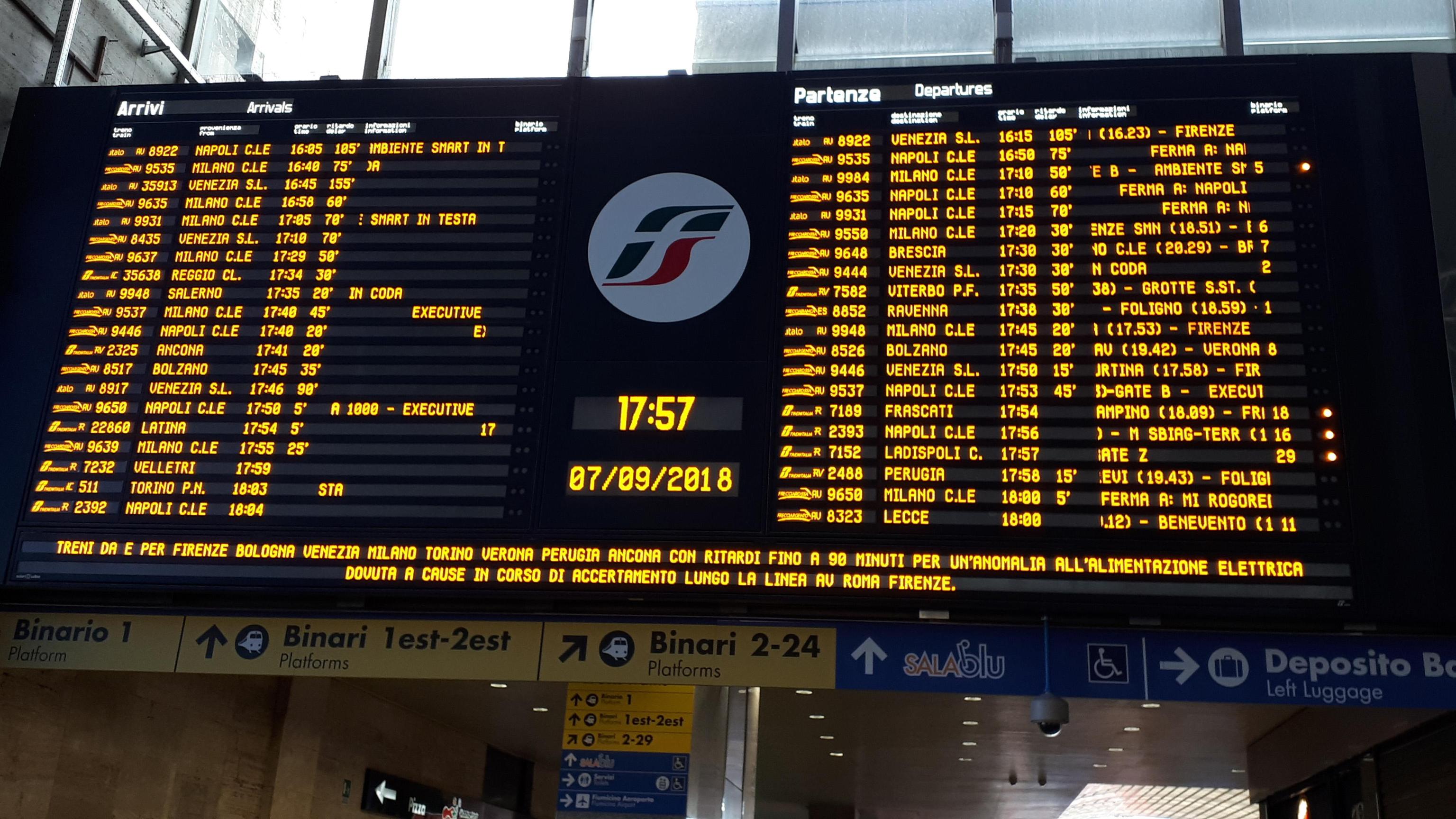 Multa di 1 milione di euro per Trenitalia dall'Antitrust | pendolari con abbonamento lasciati a terra con posti liberi - Vimarsana News